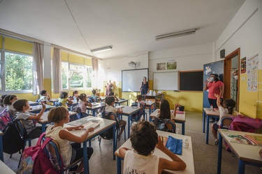 emergenza coronavirus primo giorno scuola 14092020-7200