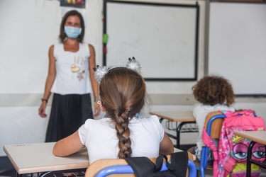 emergenza coronavirus primo giorno scuola 14092020-7458