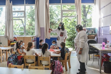 emergenza coronavirus primo giorno scuola 14092020-7769