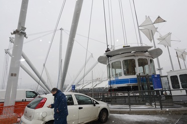 Genova - allerta arancione neve - freddo, vento e maltempo