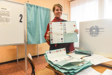elezioni regionali 2015
